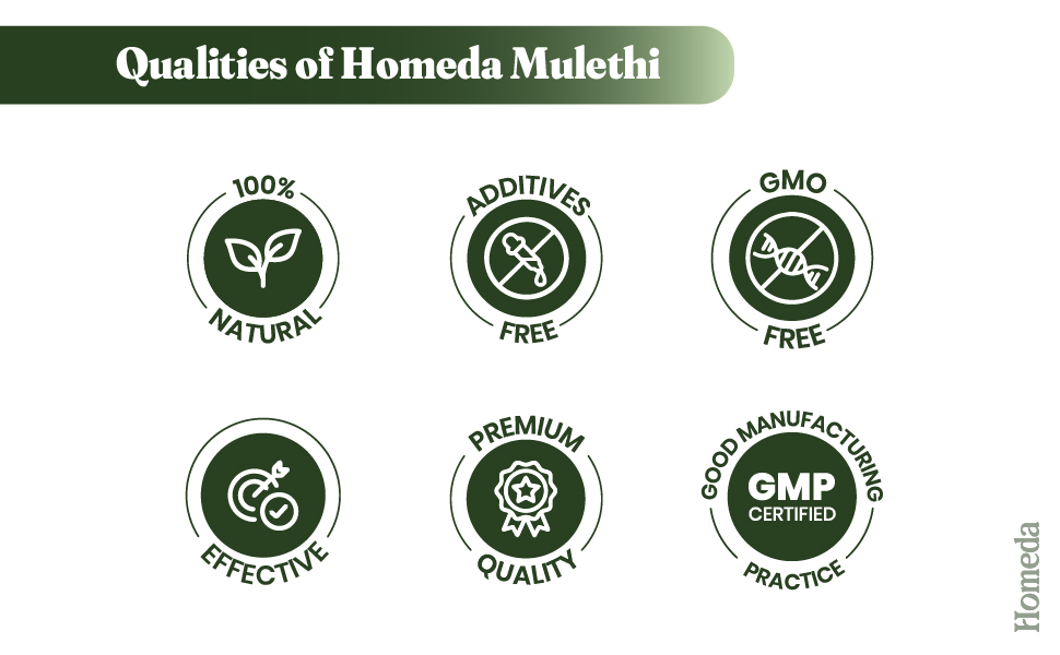 Homeda Mulethi Powder Organic for Face Pigmentation (100 Grams) Licorice Powder for Drinking, Yashtimadhu for Eating, Skin, Hair Growth Pure Liquorice Root extract Athimathuram, Mulethi Stick, Jeshthamadh
