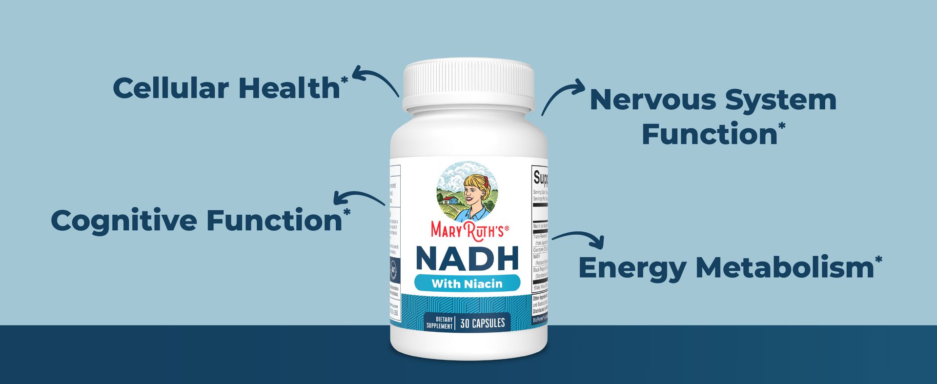 MARYRUTH'S NADH Capsules, Niacin, NAD+ Precursor, 30 Servings, CoQ10, Vegan
