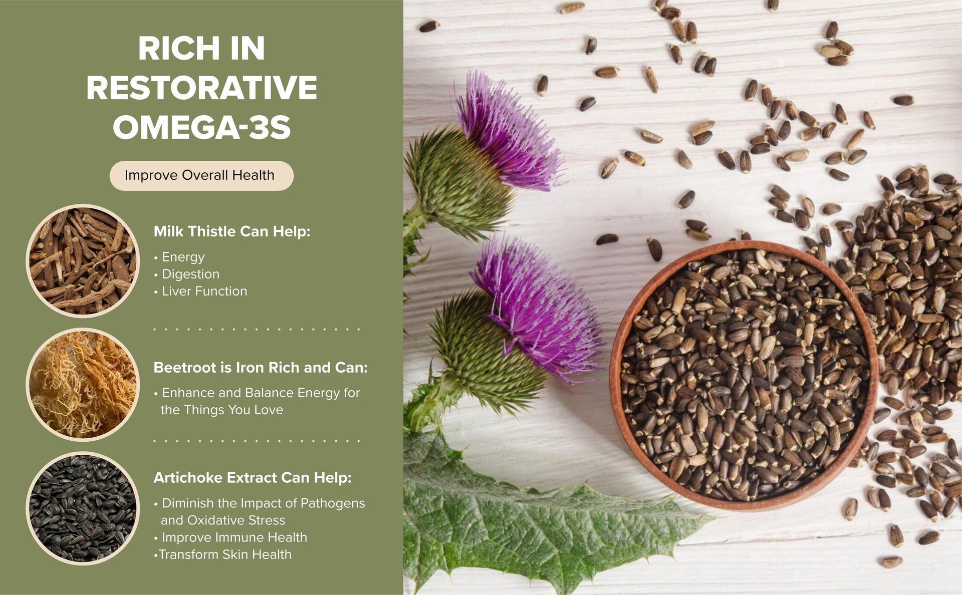 USDA Organic Milk Thistle Supplement Capsules - Liver Detox, 120 Count