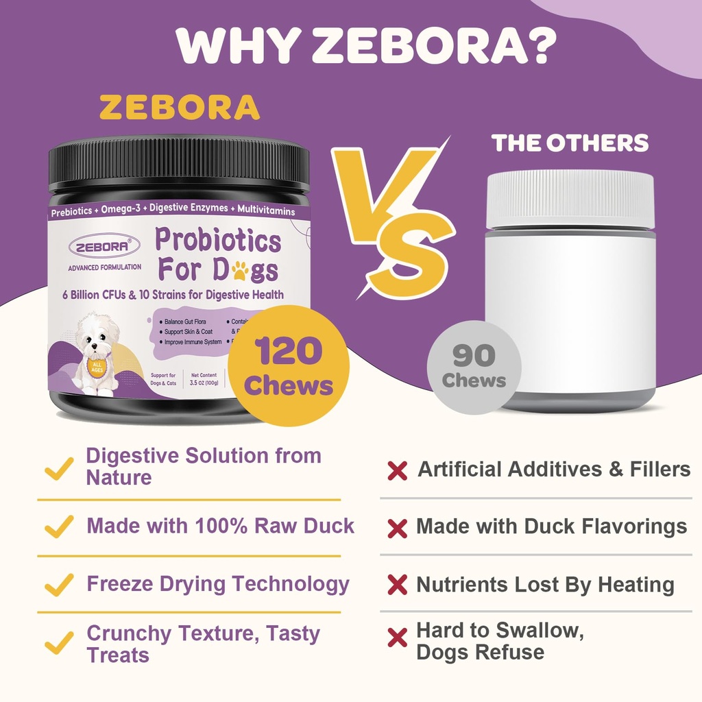 probiotics-for-dogs-6-billion-cfus-10-st-5.jpg