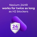 nexium-24hr-clearminis-acid-reducer-hear-3.jpg