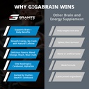 granite-nutrition-gigabrain-nootropic-en-6.jpg