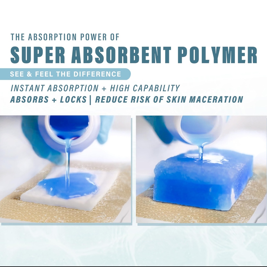 everlit-super-absorbent-polymer-wound-dr-2.jpg