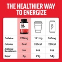 force-factor-caffeine-pills-200mg-boost--4.jpg