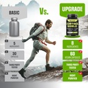 welbuda-8in1-cortisol-shield-ashwagandha-5.jpg