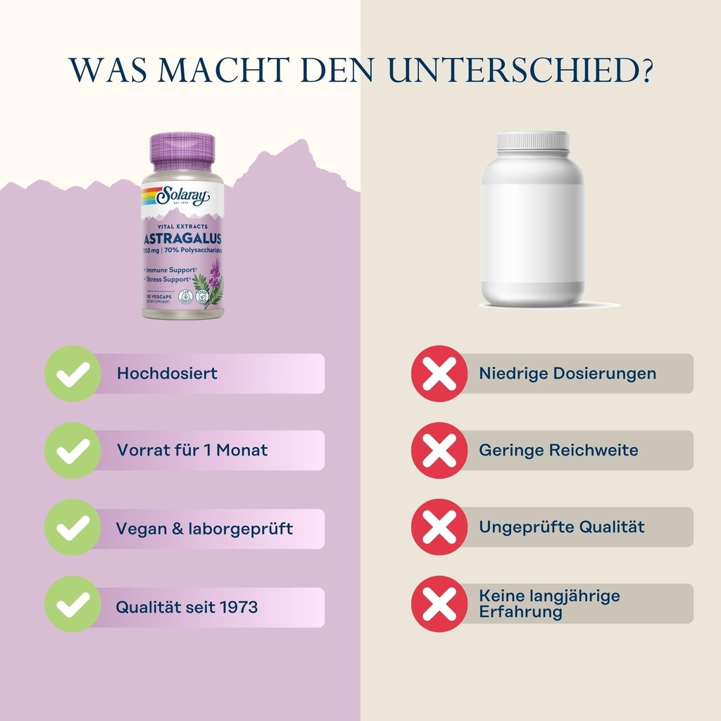 solaray-astragalus-extract-200mg-30-coun-4.jpg