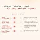 rejuvant-akg-longevity-supplement-1000mg-3.jpg