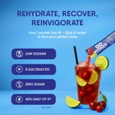 gohydrate-low-sodium-electrolytes-powder-2.jpg