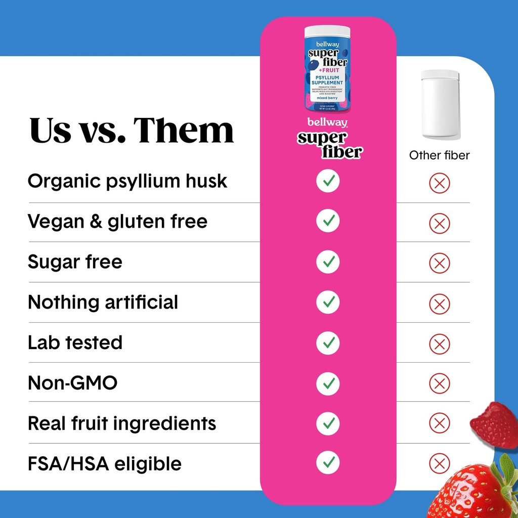bellway-super-fiber-powder-fruit-sugar-f-5.jpg