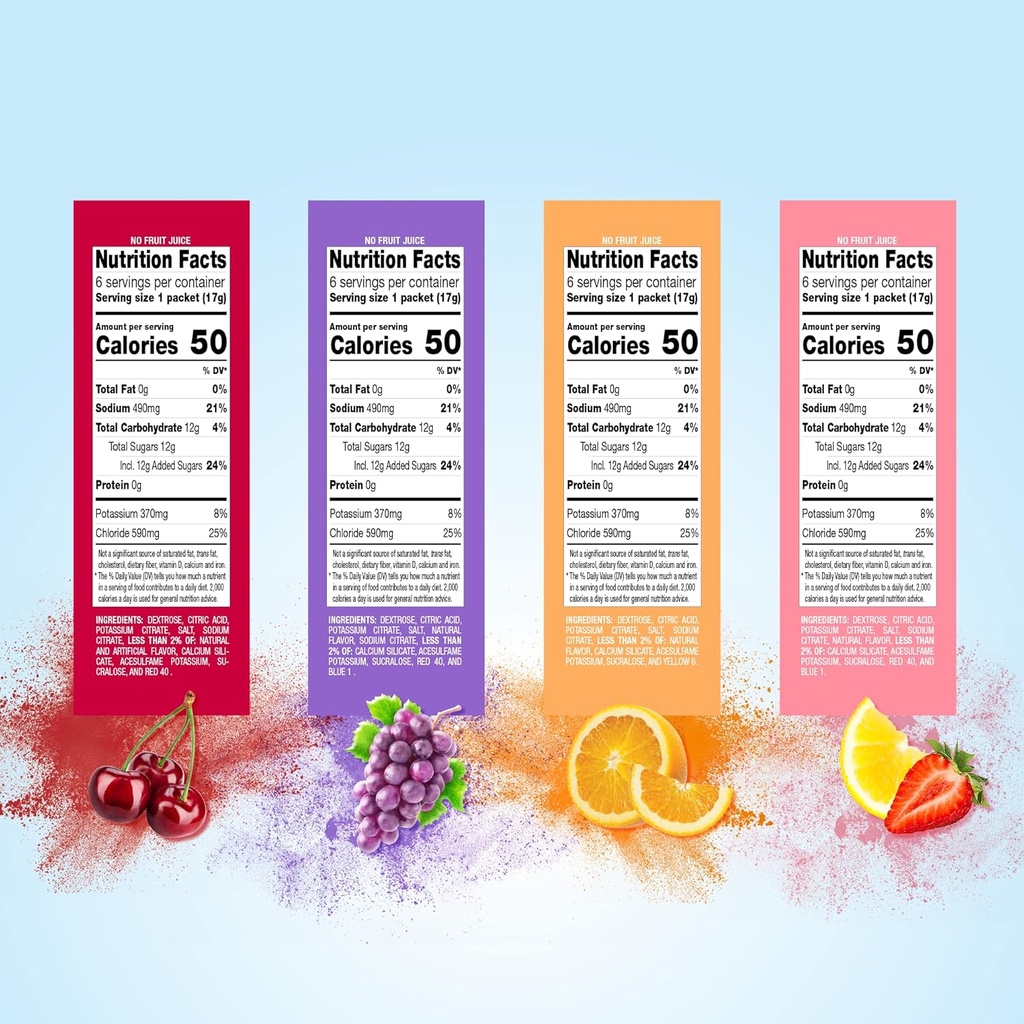 amazon-basic-care-electrolyte-powder-pac-4.jpg