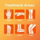 amazon-basic-care-arthritis-pain-relievi-4.jpg