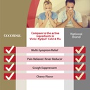 goodsense-nighttime-cold-and-flu-liquid--2.jpg