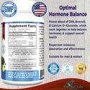 dim-supplement-150mg-dim-diindolylmethan-2.jpg