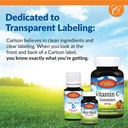 carlson-tocomin-suprabio-full-spectrum-t-6.jpg