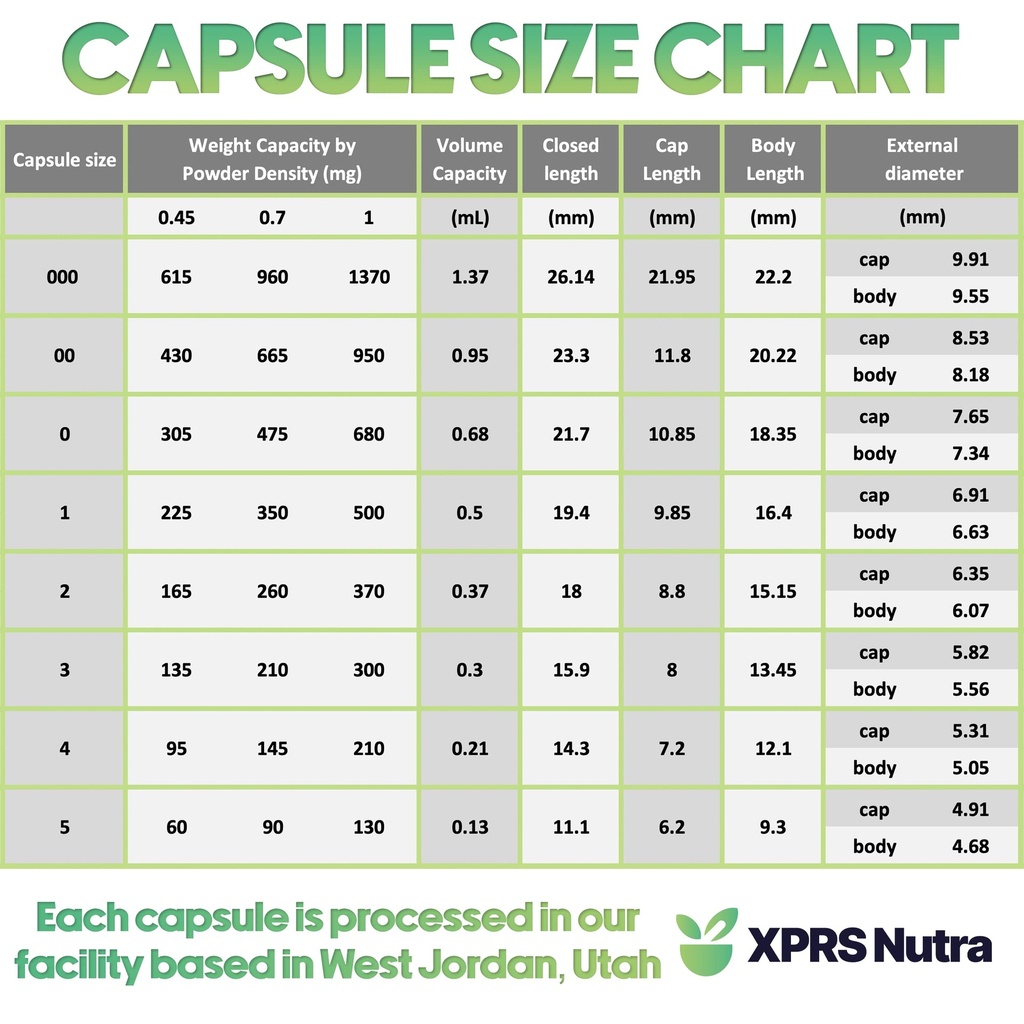 xprs-nutra-size-3-empty-capsules-1000-co-6.jpg
