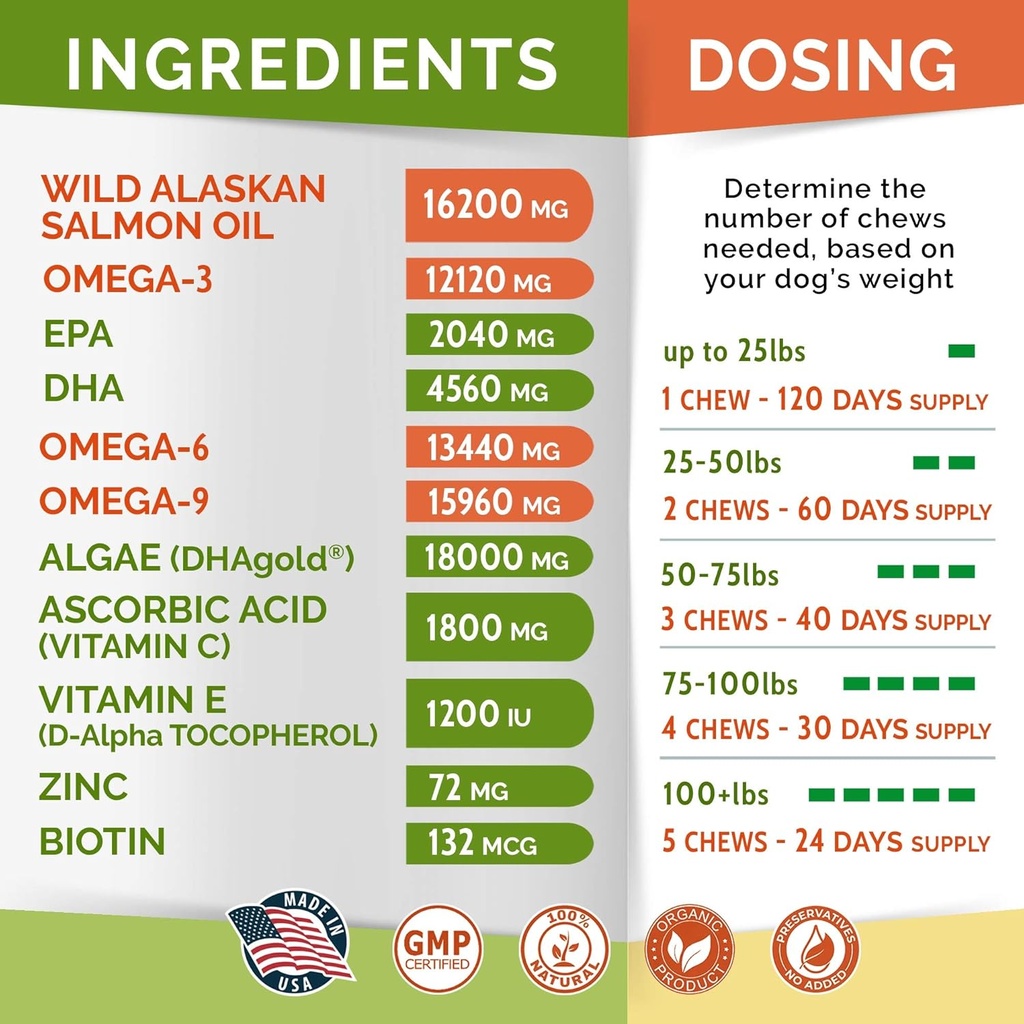 pawfectchew-omega-3-for-dogs-60-chews----5.jpg
