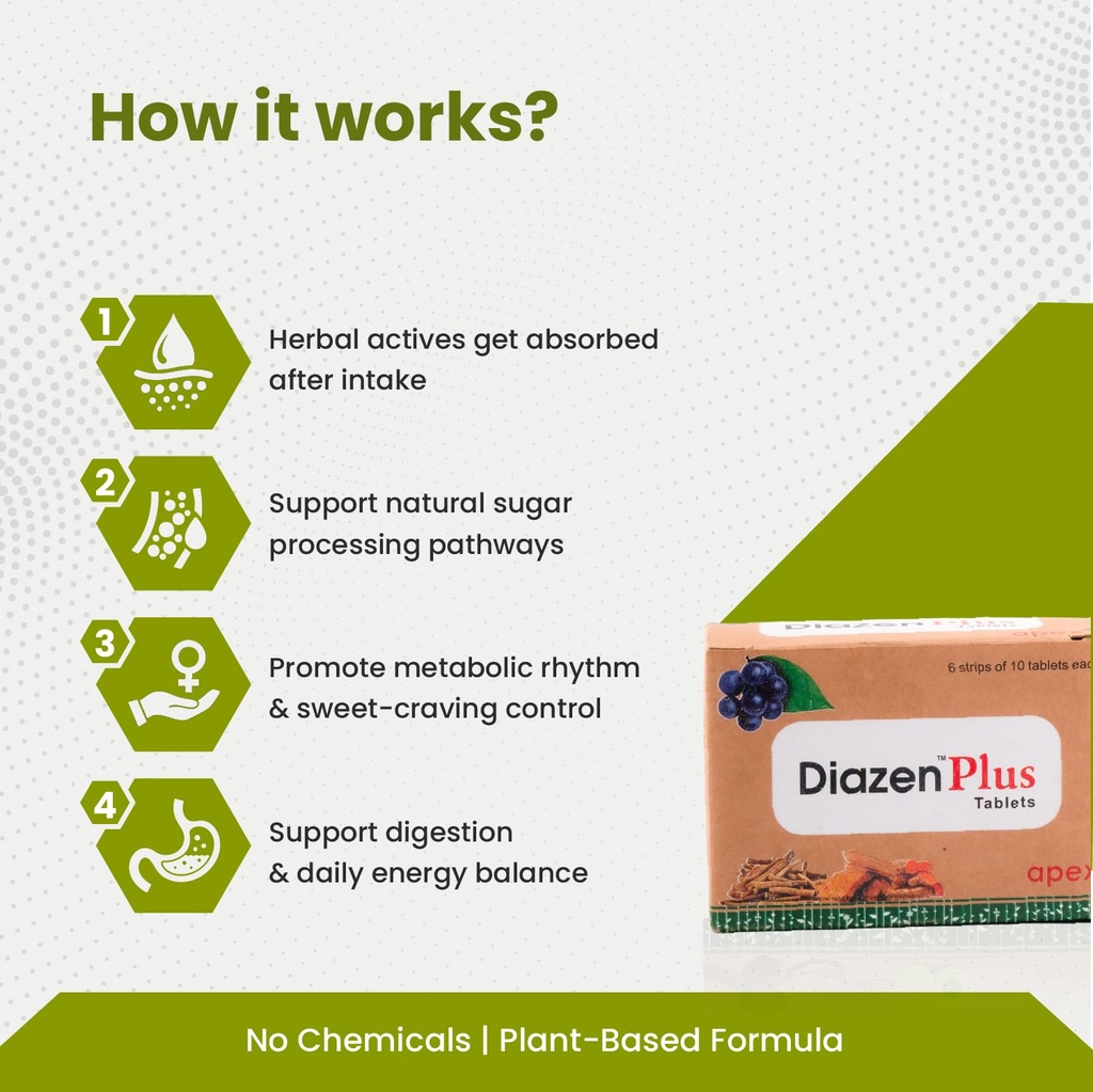 green-milk-diazen-plus-tablets-ayurvedic-71bVx7C06nL.jpg