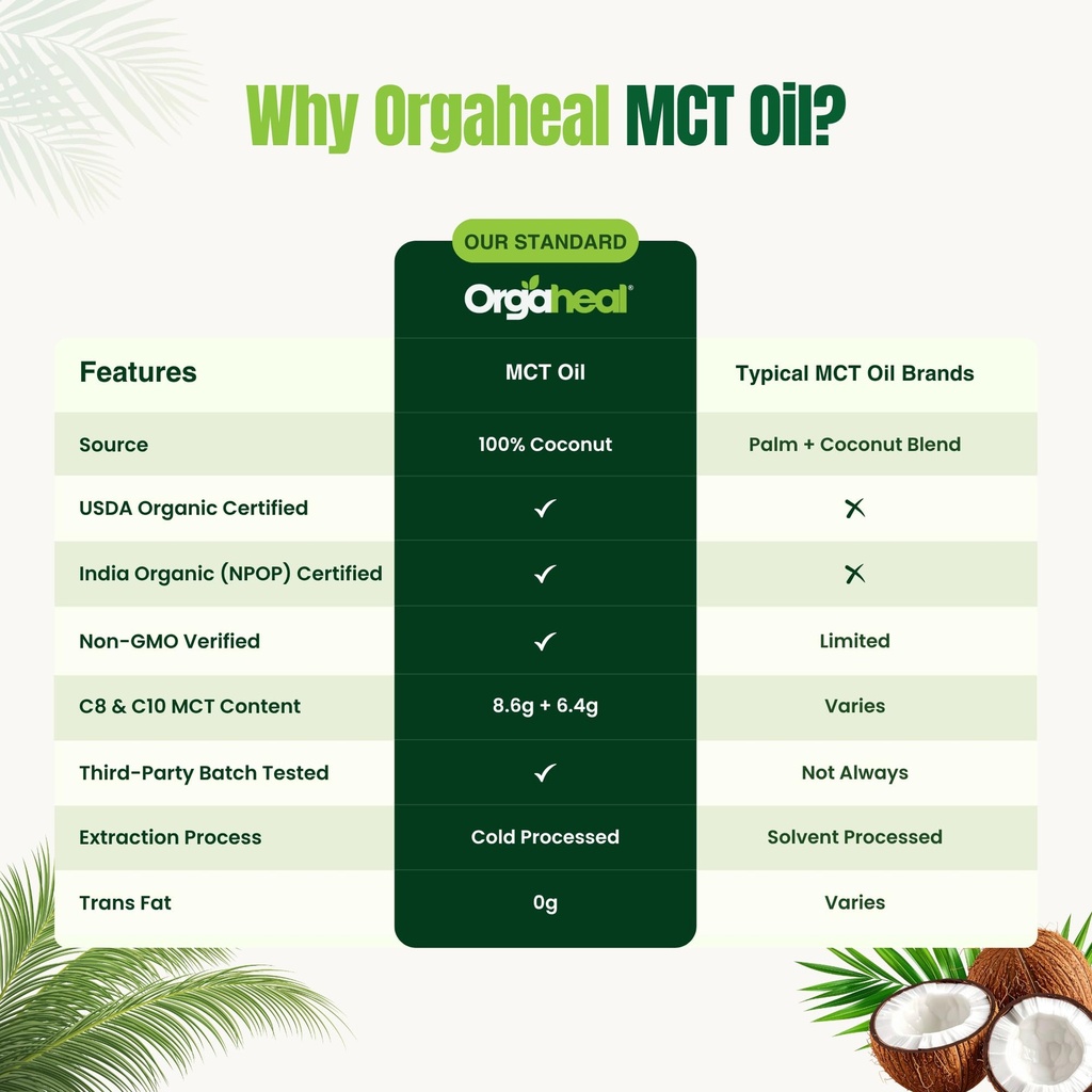 organic-mct-oil-500ml-keto-vegan-pure-me-71R7rDFbBwL.jpg