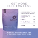tailwind-nutrition-endurance-fuel-berry--71qAoCM1seL.jpg