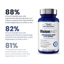 1md-nutrition-visionmd-eye-vitamin-carmi-61QSFwt8h4L.jpg