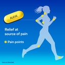 aleve-pain-reliever-fever-reducer-gelcap-61ZNavfSHtL.jpg