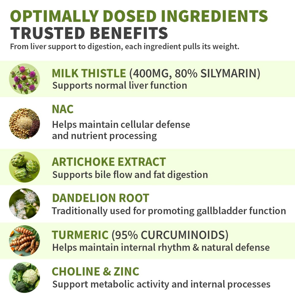 medchoice-milk-thistle-liver-support-sup-719Sxq-zlkL.jpg