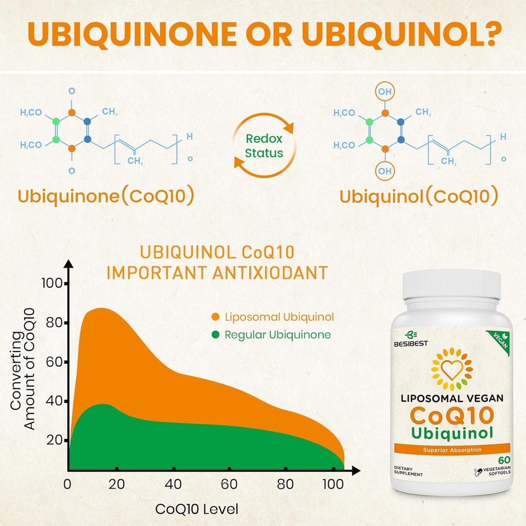 1000mg-liposomal-coq10-ubiquinol-360-veg-6.jpg