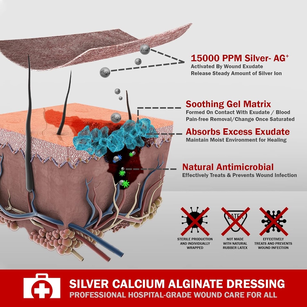 everlit-ag-silver-calcium-alginate-wound-4.jpg