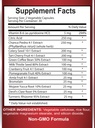 uric-acid-support---uric-acid-level-supp-5.jpg