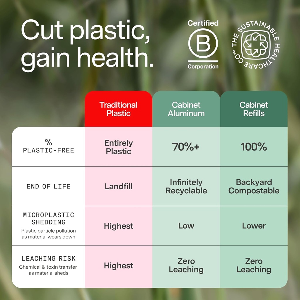 cabinet-fexofenadine-hcl-180mg-allergy-r-6.jpg