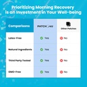 party-recovery-patches-42-pack---wake-up-5.jpg