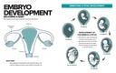 the-simplest-pregnancy-book-in-the-world-6.jpg