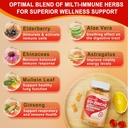 sugar-free-vitamin-c-d3-zinc-gummies-for-5.jpg
