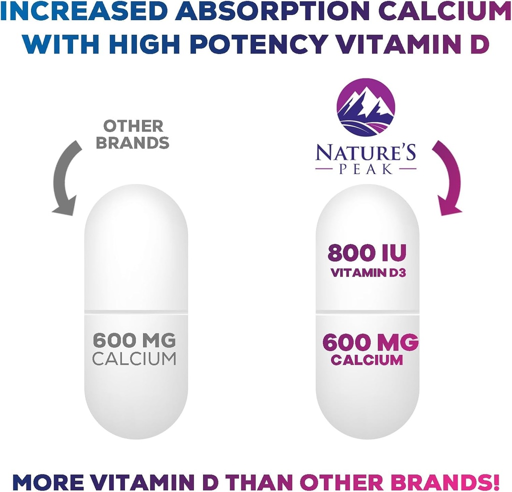 calcium-1200-mg-with-vitamin-d3-calcium--6.jpg