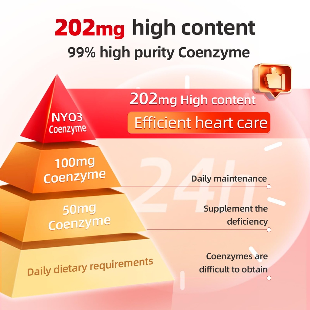 nyo3-coq10-200mg-with-lecithin-and-vitam-3.jpg