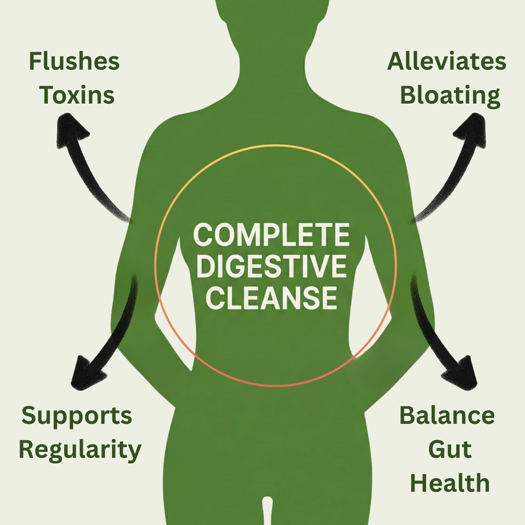 15-day-advanced-colon-cleanse-probiotics-5.jpg