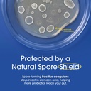 nutrition-essentials-probiotics-for-wome-4.jpg