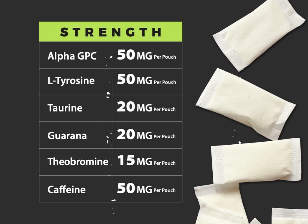 fully-loaded-alpha-fuel-nootropic-pouche-4.jpg