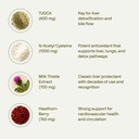 nutriissa-cycle-support-liver-kidney-sup-4.jpg
