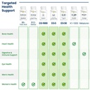 bio-tech-pharmacal-d3-50-50-000-iu-100-v-5.jpg