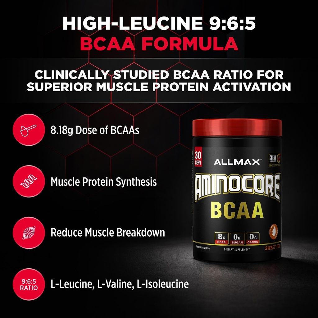 allmax-aminocore-bcaa-powder-for-workout-4.jpg