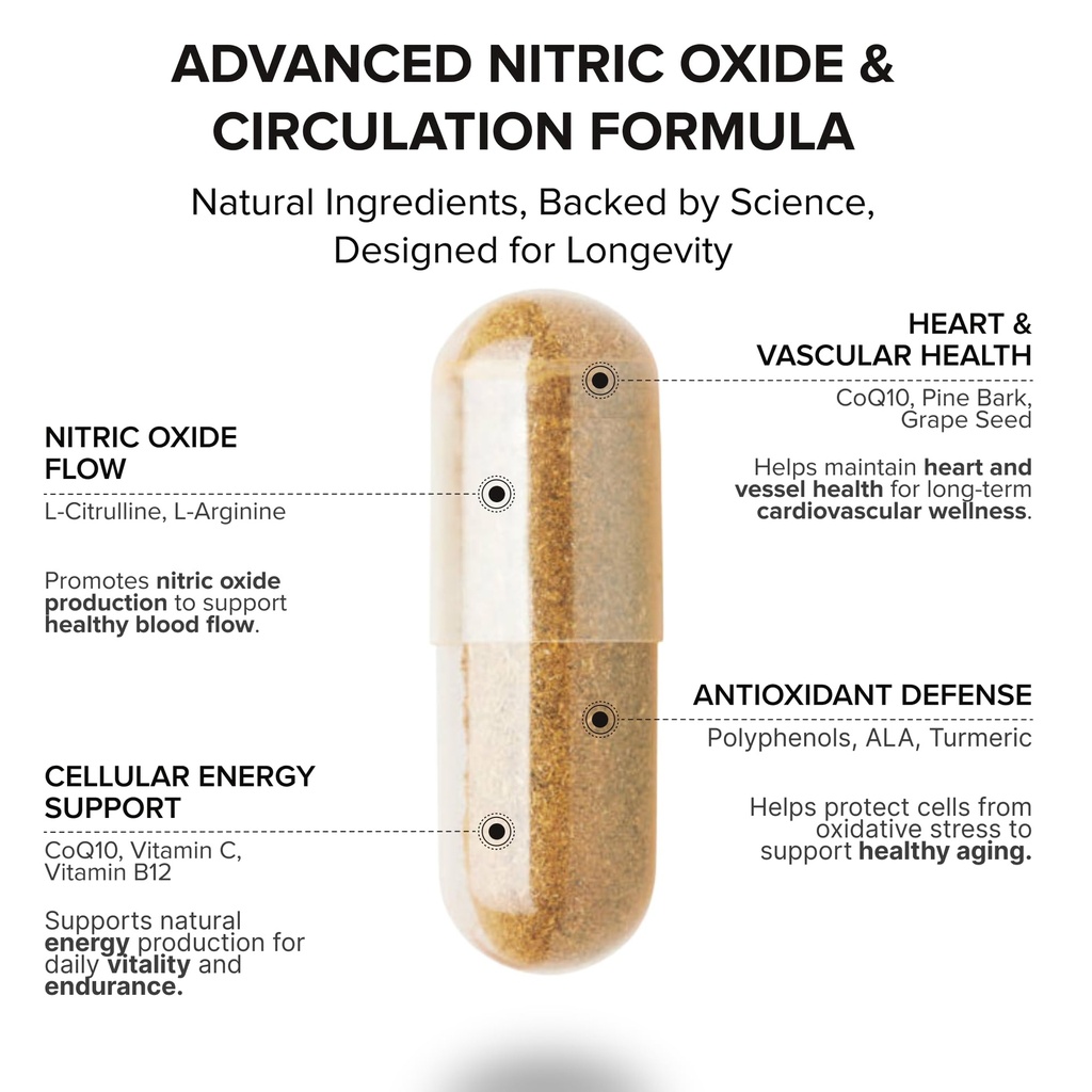 peak-flow-10-in-1-nitric-oxide-supplemen-2.jpg