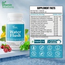 diuretic-water-pills-for-weight-control--2.jpg
