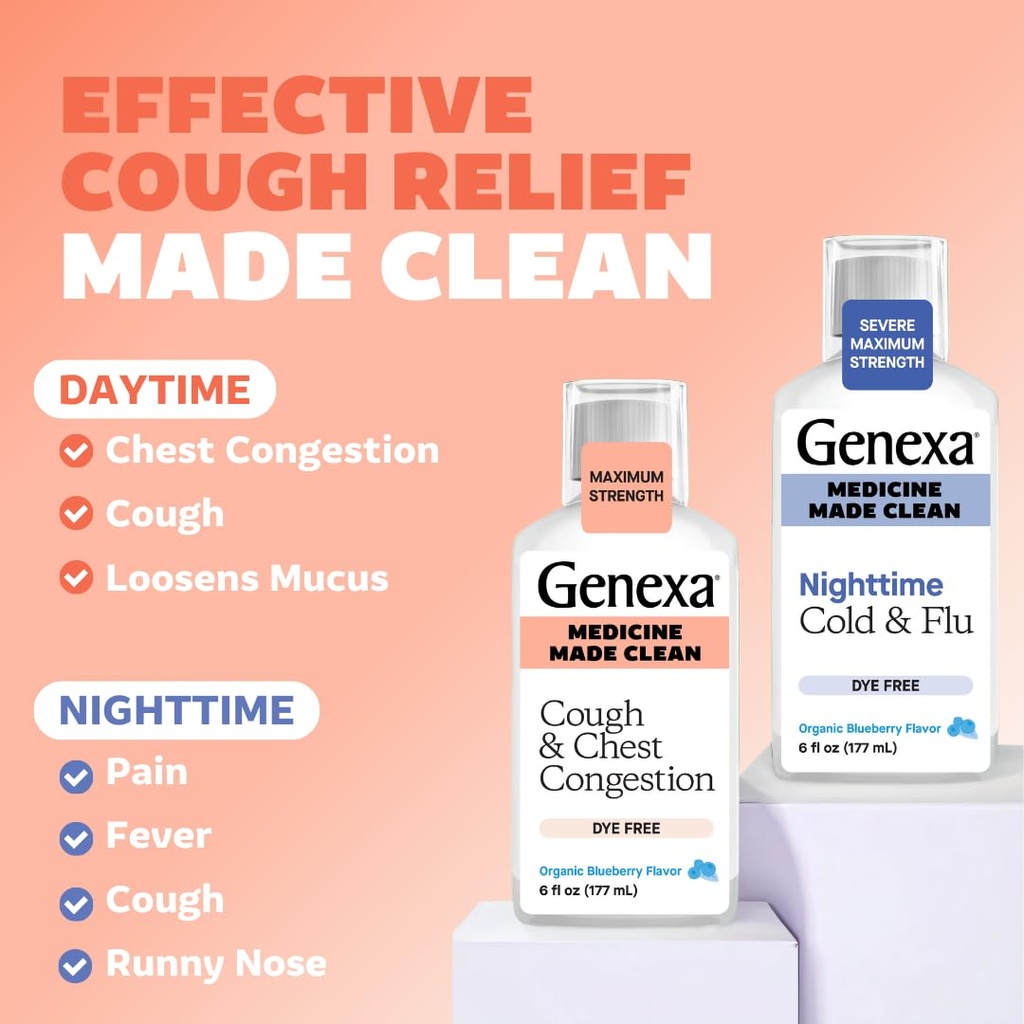 genexa-clean-cough-congestion-nighttime--4.jpg