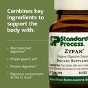 standard-process-zypan-digestive-health--4.jpg