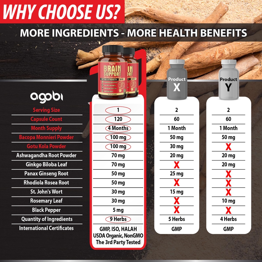 agobi-9in1-brain-support-supplement-2-pa-4.jpg