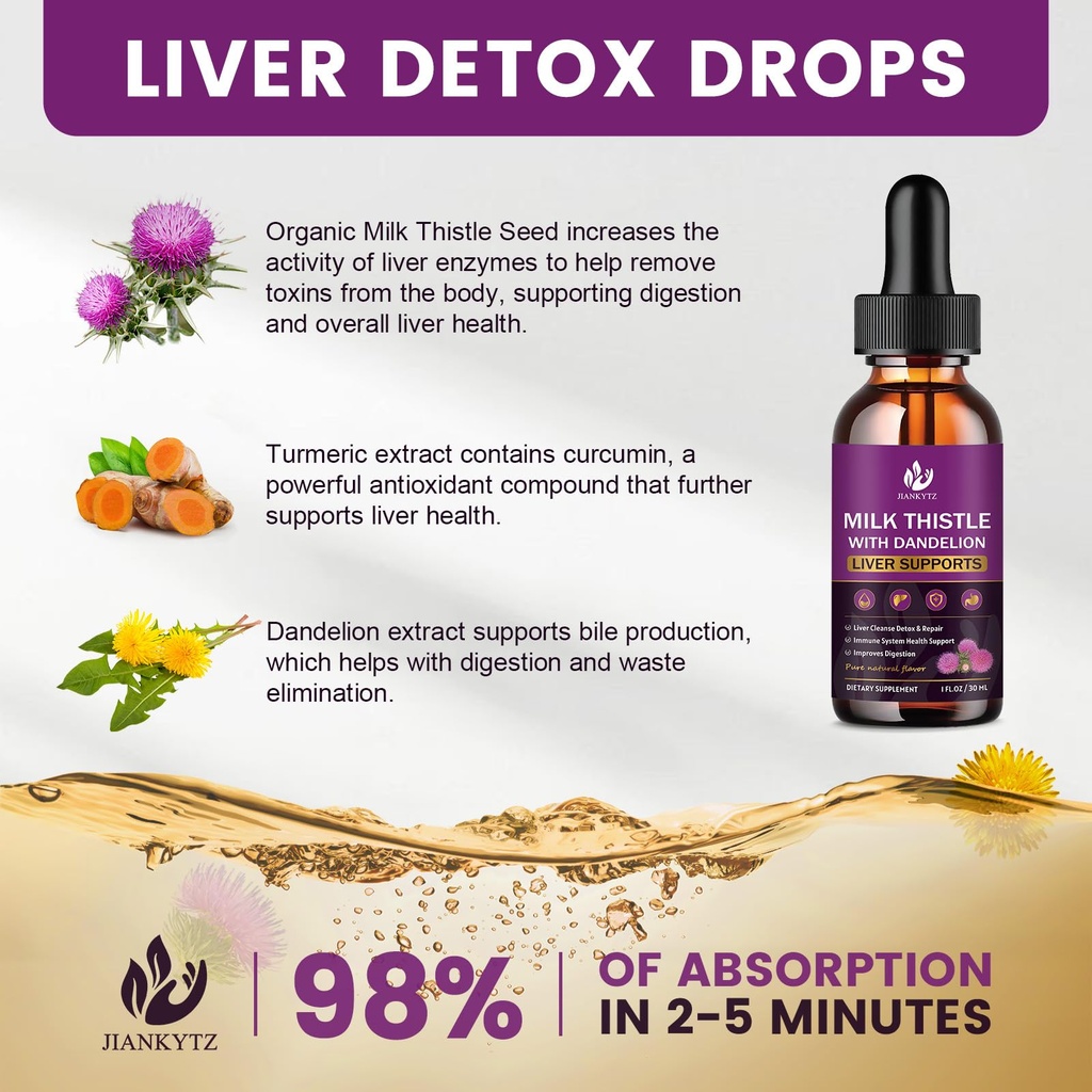 4-pack-milk-thistle-supplement-for-liver-3.jpg