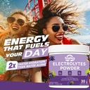 sugar-free-electrolyte-powder-drink-mix--3.jpg
