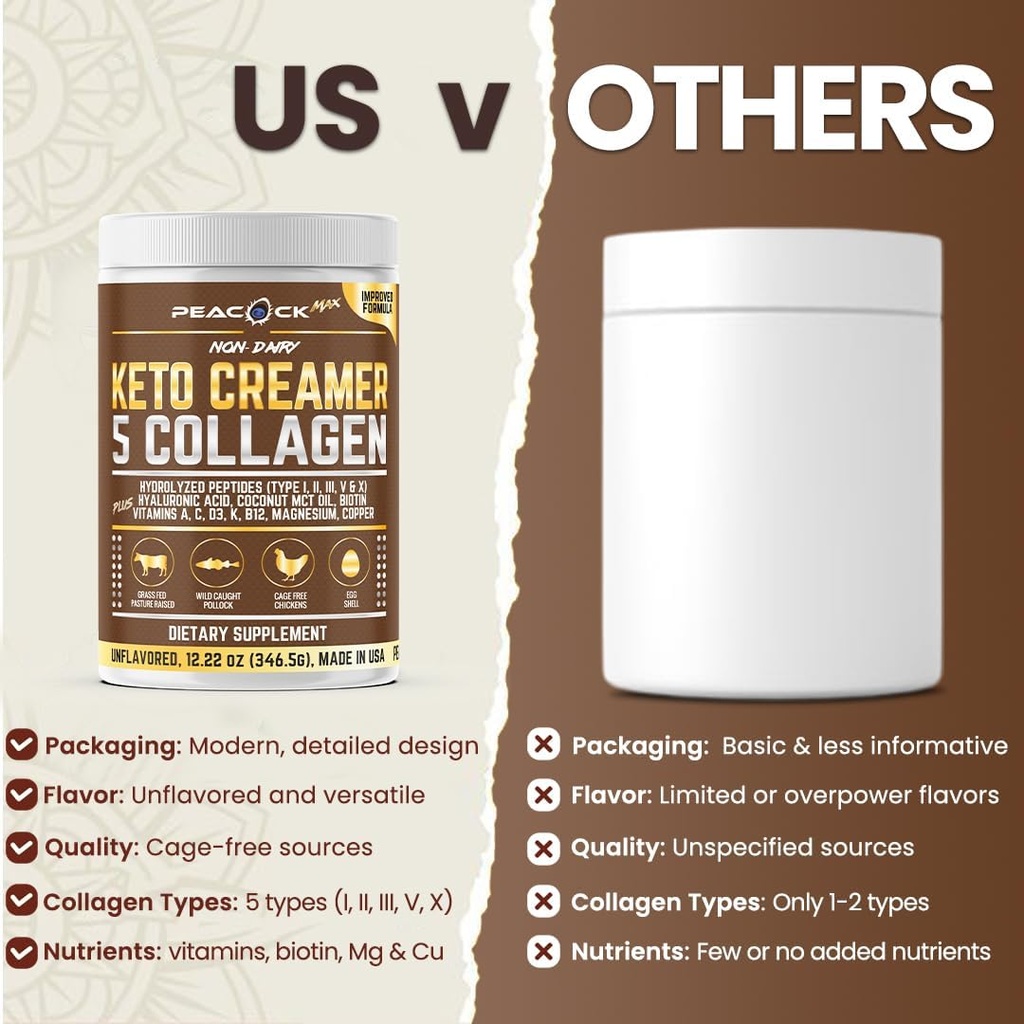 collagen-keto-coffee-creamer-powder-12-2-6.jpg