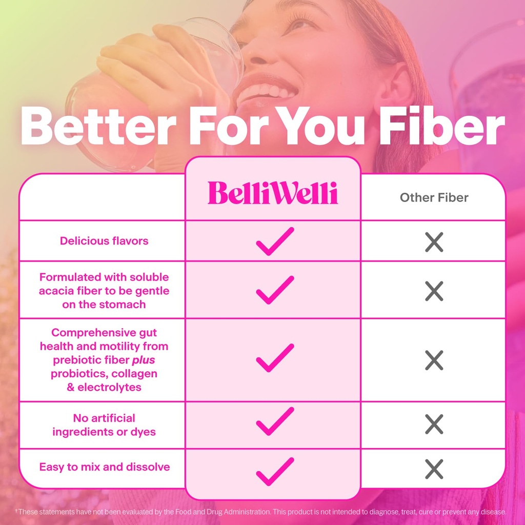 belliwelli-fiber-supplement-for-women-me-4.jpg